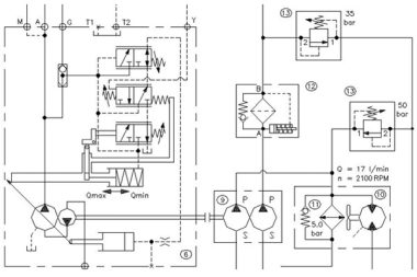complete-hydraulic-system-engineering